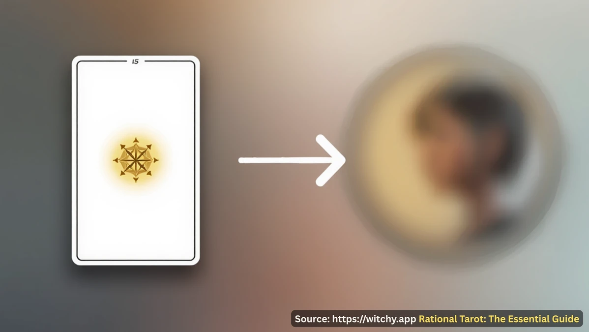 A diagram showing a random card leading to a personal memory